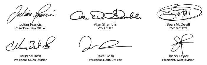health and safety signatures